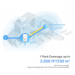 TP-LINK Deco X50-5G AX3000 WiFi 6 Mesh System