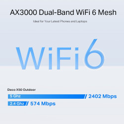 TP-LINK DECO X50-Outdoor AX3000 Wi-Fi 6 Mesh System