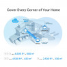 TP-LINK Deco X50-POE AX3000 Tri-band WiFi 6 Mesh System (3-Pack)