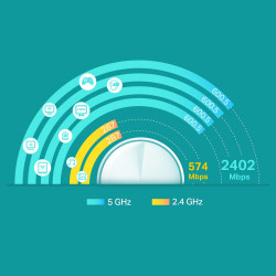 TP-LINK Deco X60 AX5400 Wi-Fi 6 Mesh System (3-Pack)