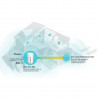 TP-LINK Deco X73-DSL AX5400 VDSL Whole Home Mesh Wi-Fi 6 Router