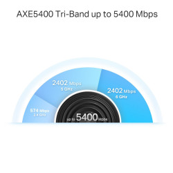TP-LINK Deco XE75 Pro AX5400 Tri-Band Wi-Fi 6E Mesh System (2-Pack)