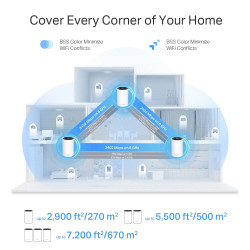 TP-LINK Deco XE75 Pro AX5400 Tri-Band Wi-Fi 6E Mesh System (2-Pack)