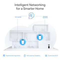 TP-LINK Deco XE75 Pro AX5400 Tri-Band Wi-Fi 6E Mesh System (2-Pack)