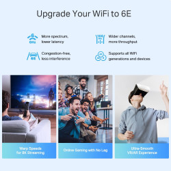 TP-LINK Deco XE75 Pro AXE5400 Tri-Band Wi-Fi 6E Mesh System (3-Pack)