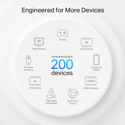 TP-LINK Deco XE75 Pro AXE5400 Tri-Band Wi-Fi 6E Mesh System (3-Pack)