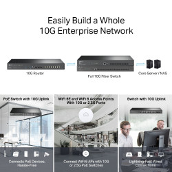 TP-LINK ER8411 10G SFP+ VPN Router