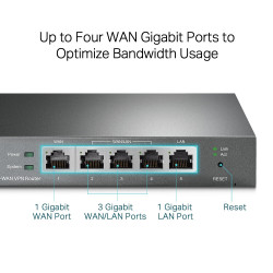 TP-LINK ER605 Gigabit VPN Router with 5x Gigabit LAN Ports and Up to 4x WAN Ports