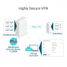 TP-LINK ER605 Gigabit VPN Router with 5x Gigabit LAN Ports and Up to 4x WAN Ports