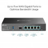 TP-LINK ER7206 Gigabit Multi-WAN VPN Router