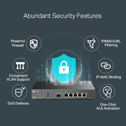 TP-LINK ER7206 Gigabit Multi-WAN VPN Router