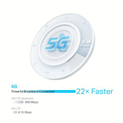 TP-LINK NX510V 5G AX3000 Dual-Band Wi-Fi 6 Router