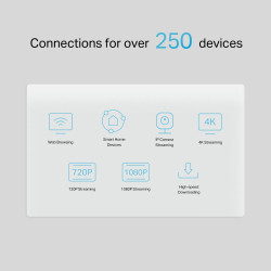 TP-LINK NX510V 5G AX3000 Dual-Band Wi-Fi 6 Router