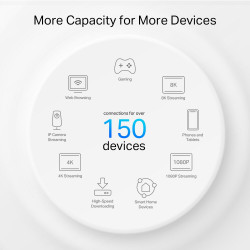 TP-LINK DECO PX50 Tri-band WiFi 6 Mesh System