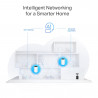 TP-LINK DECO PX50 Tri-band WiFi 6 Mesh System
