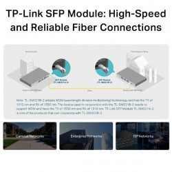 TP-LINK SM321B-2 1000Base-BX Bi-Directional SFP Module
