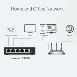 TP-LINK LS105G 5-Port Gigabit Desktop Switch