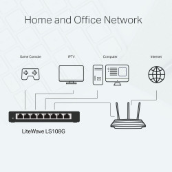 TP-LINK LS108G 8-Port Gigabit Desktop Switch