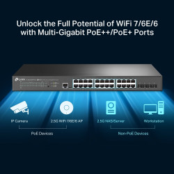 TP-LINK SG3428XPP-M2 24-Port 2.5GbE & 4-Port 10GbE SFP+ Managed Switch with PoE+
