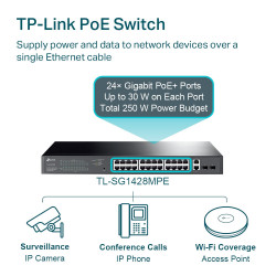 TP-LINK TL-SG1428PE 28-Port Gigabit PoE+ Smart Switch with 2 SFP Ports