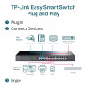 TP-LINK TL-SG1428PE 28-Port Gigabit PoE+ Smart Switch with 2 SFP Ports
