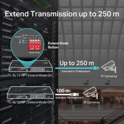 TP-LINK TL-SL1218P 16-Port 10/100Mbps + 2-Port Gigabit PoE+ Rackmount Switch