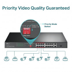 TP-LINK TL-SL1218P 16-Port 10/100Mbps + 2-Port Gigabit PoE+ Rackmount Switch