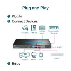 TP-LINK TL-SL1218P 16-Port 10/100Mbps + 2-Port Gigabit PoE+ Rackmount Switch