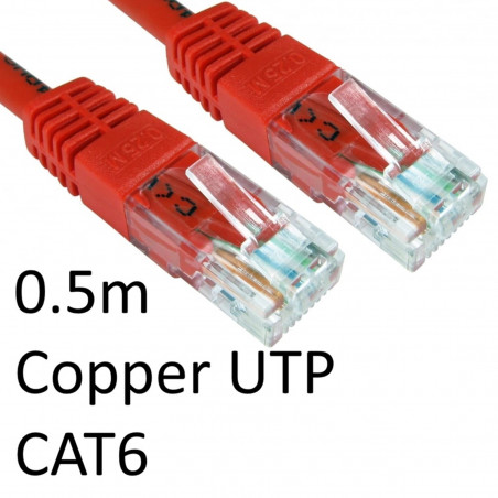 Serv ERT-600R 0.5m RJ45 Patch Cable