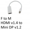 Serv HDMINIDP-HDMI Mini DisplayPort to HDMI Adapter