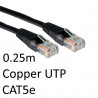 Serv URT-600-HK 0.25m RJ45 Patch Cable