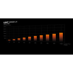 BEQUIET Light Base 600 LX ARGB Midi-Tower PC Case