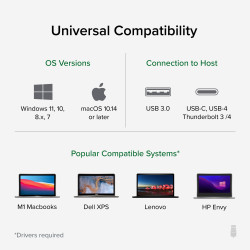 PLUGABLE UD-6950Z Dual Monitor 4K USB-C/USB-A Docking Station