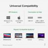 PLUGABLE UD-6950Z Dual Monitor 4K USB-C/USB-A Docking Station
