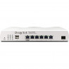 DrayTek Vigor 2865 Multi-WAN VDSL Modem Router