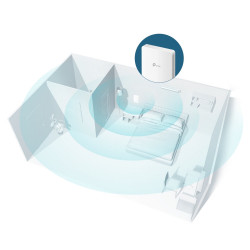 TP-LINK EAP235-Wall AC1200 Wireless MU-MIMO Gigabit Wall Plate Access Point