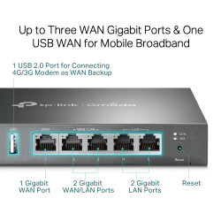 TP-LINK ER605 Gigabit VPN Router