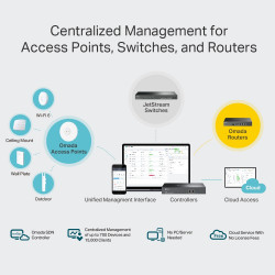 TP-LINK OC300 Omada Cloud Controller