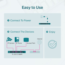 TP-LINK TL-SG1210MPE 10-Port Gigabit Easy Smart Switch with 8-Port PoE+ (123W)