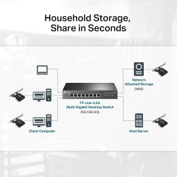 TP-LINK TX201 2.5 Gigabit PCIe Network Adapter