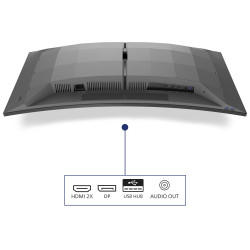 PHILIPS 34M2C6500/00 34" IPS Monitor