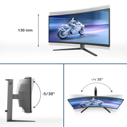 PHILIPS 34M2C6500/00 34" IPS Monitor