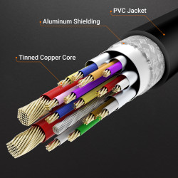 J5CREATE JCC157-N USB-C to HDMI 2.1 8K Cable