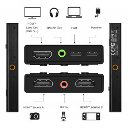 J5CREATE JVA06-N Dual HDMI Video Capture Card