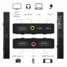 J5CREATE JVA06-N Dual HDMI Video Capture Card
