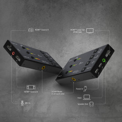 J5CREATE JVA06-N Dual HDMI Video Capture Card