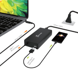 J5CREATE JUP2290C-FN 100W USB-C Power Delivery Charger