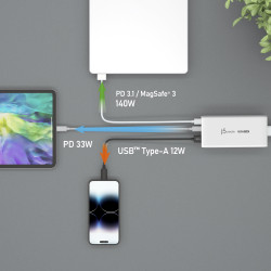 J5CREATE JUP37185W 185W GAN PD 3.1 USB-C 3-Port Charger