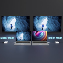J5CREATE JCA164-N USB-C to Dual USB-C with Video Hub