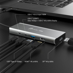J5CREATE JCD401-N USB4 Dual 4K Multi-Port Hub